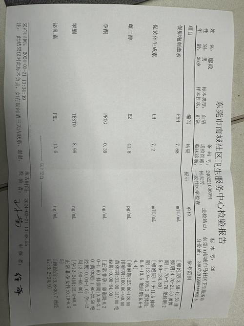 激素指标