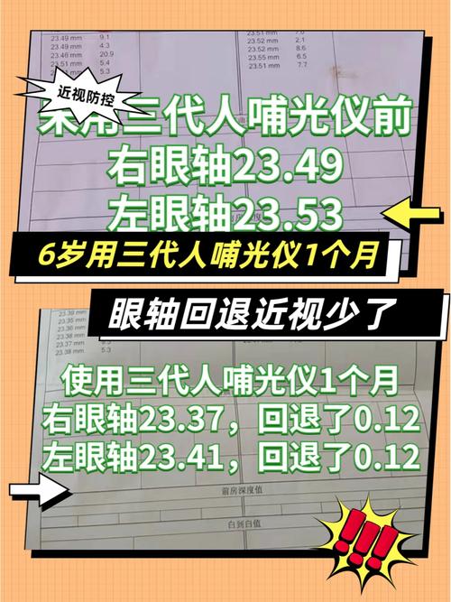 三代检查