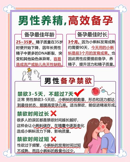 45岁男人试管受孕成功率如何提升？