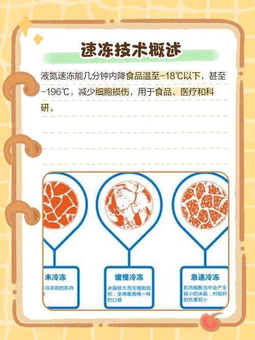 冷冻优势