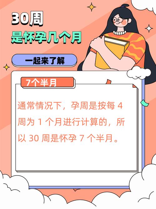 孕期里程碑