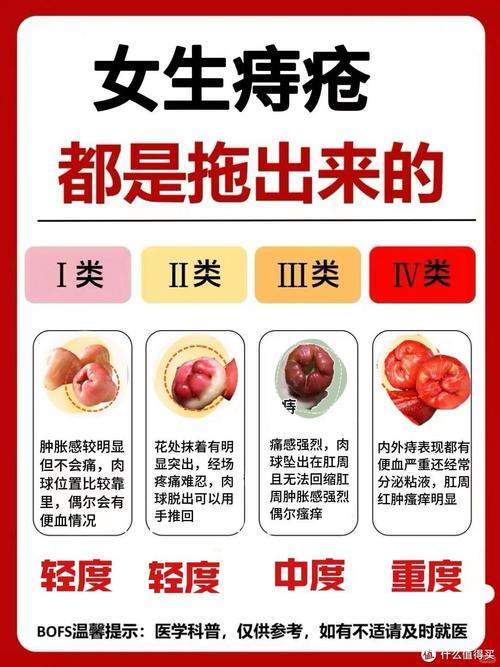 女生患有痔疮是否会影响做试管的成功率？