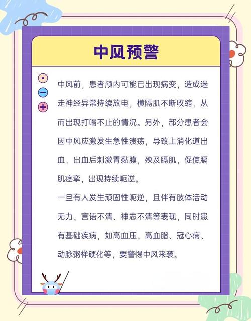  潜在疾病