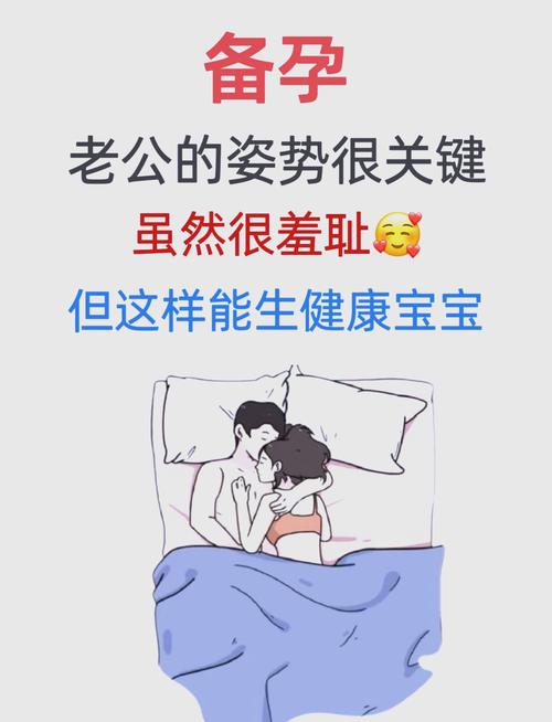 自主助孕