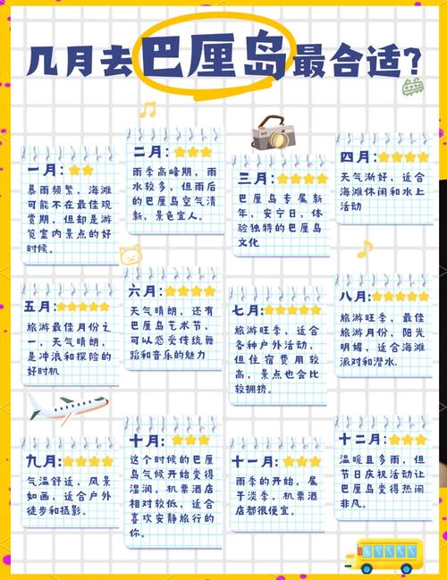 最佳月份
