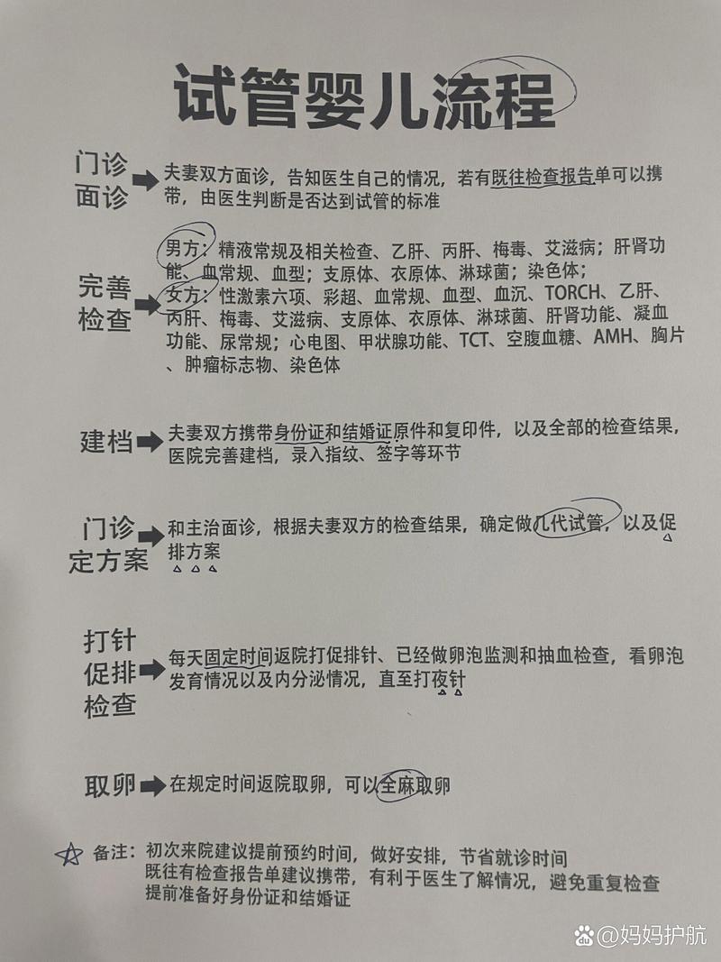 医疗指导

<h1>乙肝携带者如何顺利进行试管婴儿技术</h1>
<p>在准备迎接新生命的过程中，乙肝携带者可能会遇到一些特别的挑战。但随着现代医学技术的发展，试管婴儿技术为这一群体提供了更多的生育选择。本文将详细探讨乙肝携带者如何顺利进行试管婴儿技术，确保母婴安全。</p>

<h2>乙肝携带者与试管婴儿技术</h2>
<p>乙肝是一种由乙型肝炎病毒（HBV）引起的肝炎。携带者指的是体内存在病毒，但可能没有明显症状的人。对于想要通过试管婴儿技术生育的乙肝携带者来说，了解病毒对生育的影响以及如何安全进行试