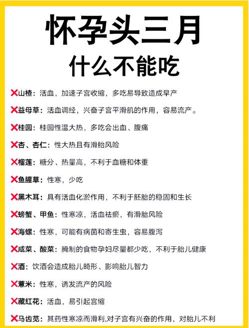 试管孕早期需要忌口吗？这些饮食禁忌你必须知道！