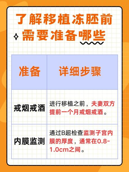 试管移植冻卵前需打针吗？了解相关注意事项
