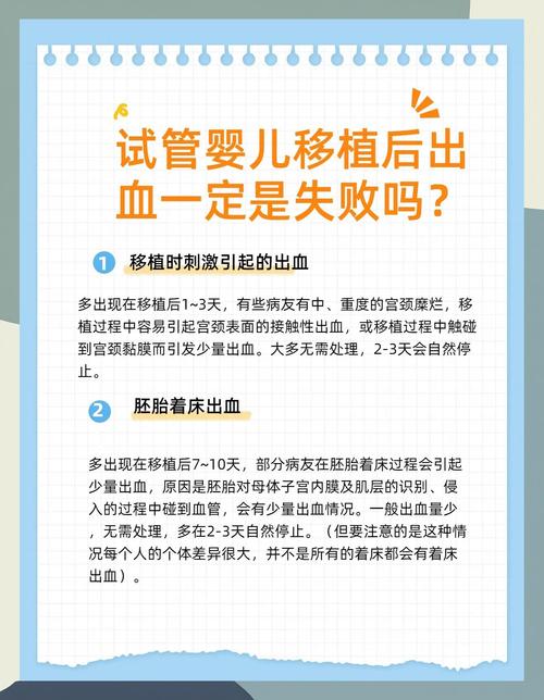 试管减胎后出血正常吗？专家解读风险与注意事项
