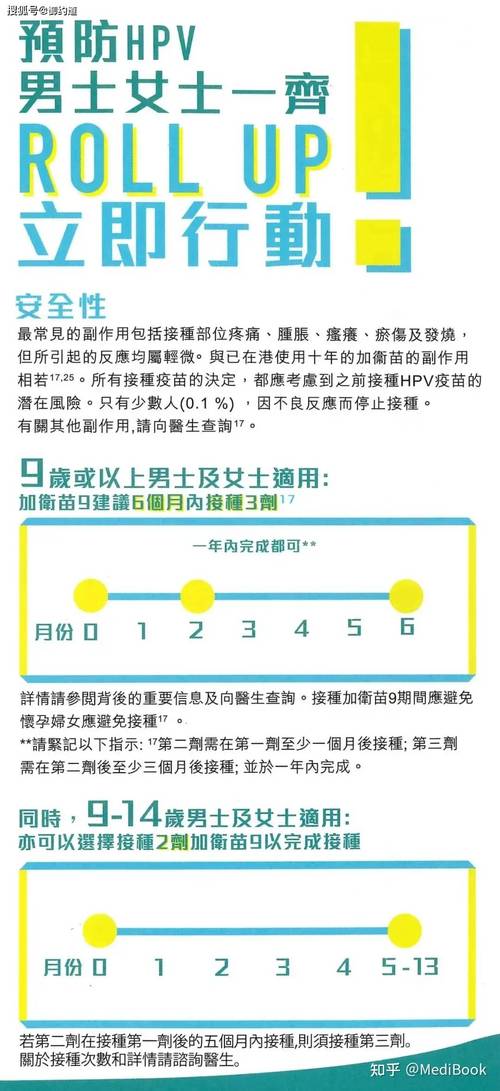 打完HPV疫苗后多久可以进行试管婴儿治疗？