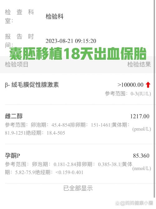 移植保胎