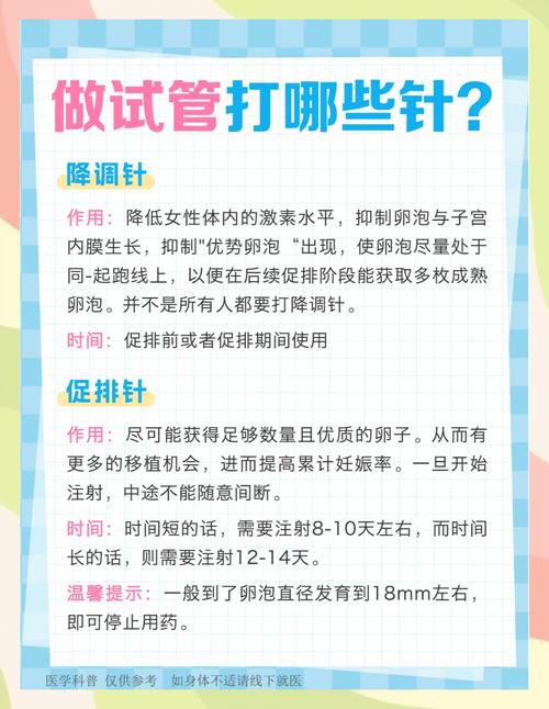 试管婴儿过程中需要注射多少针剂？详细解读！