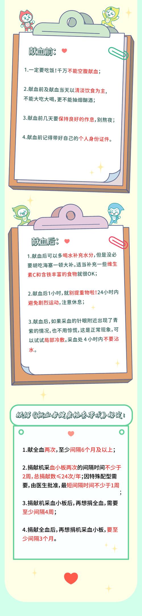 试管失败后多久可以恢复身体状况并献血？