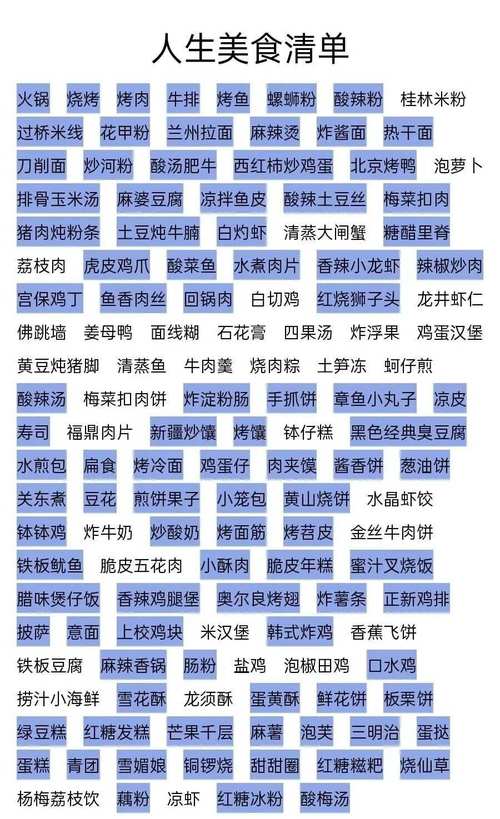 食物名称