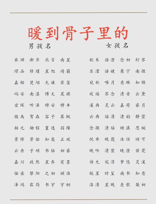  温馨名字