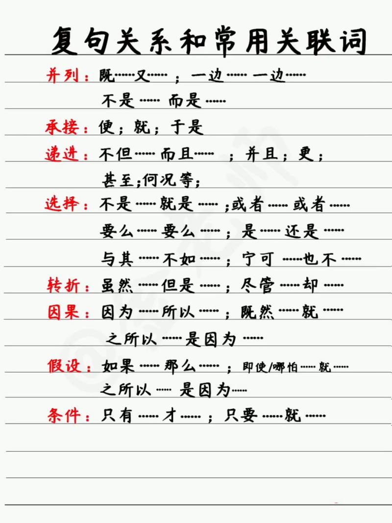 关联性