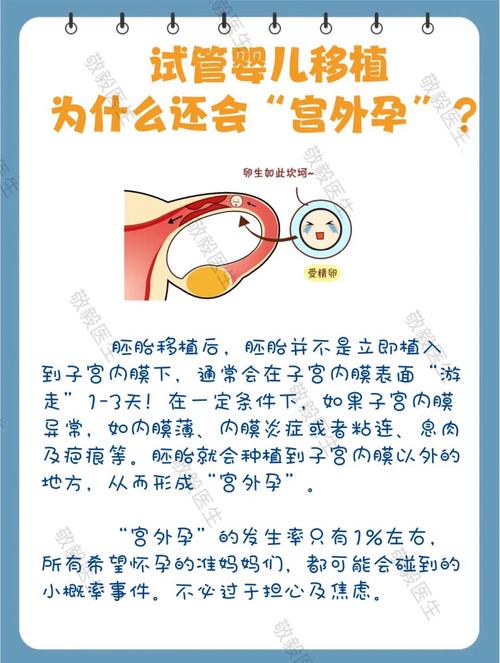 试管婴儿过程中为什么仍可能出现宫外孕现象？