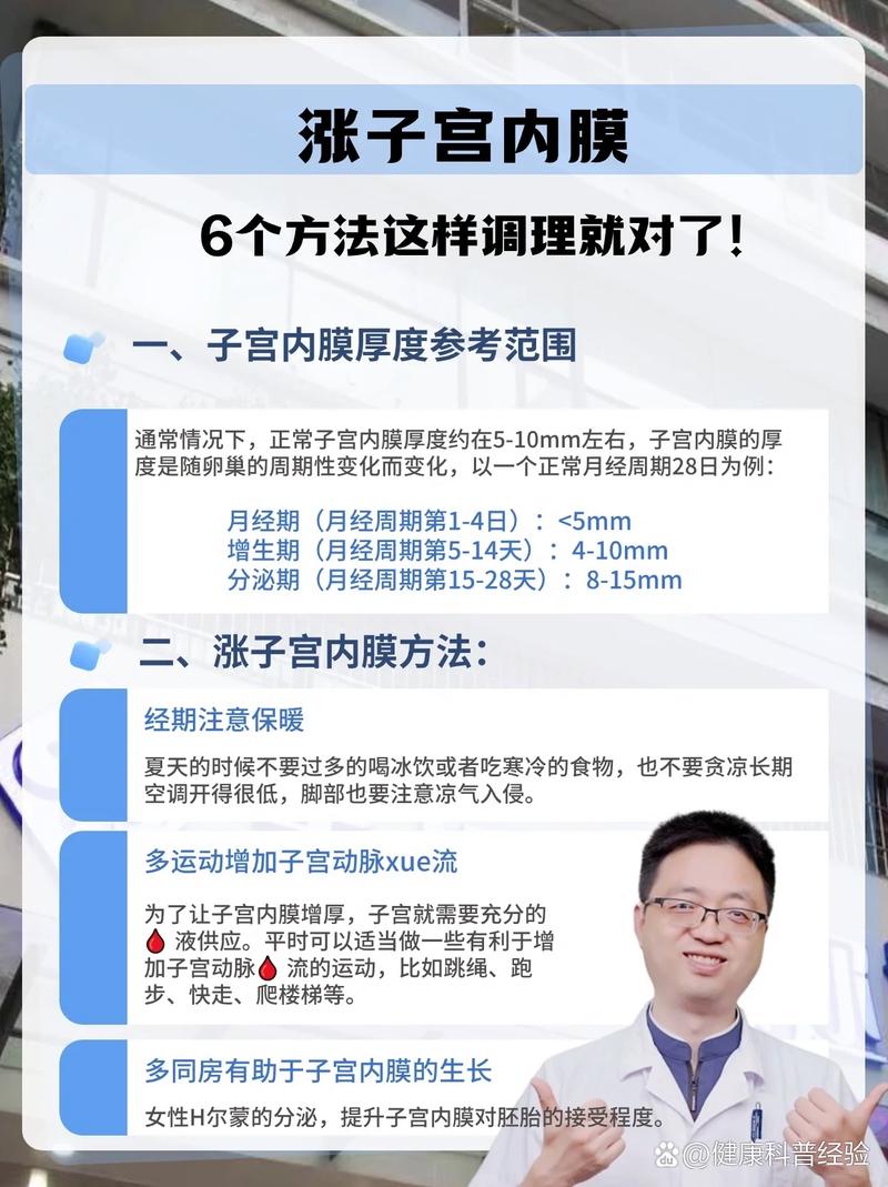 如何克服子宫内膜薄问题，实现顺利试管受孕？