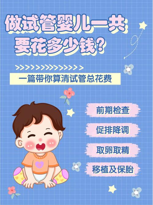 试管婴儿技术助力生儿子，费用大概是多少呢？