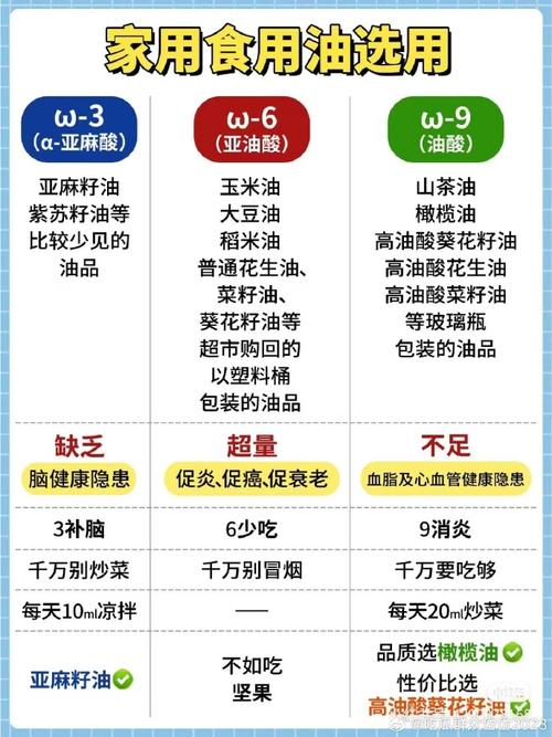 试管婴儿能否安全食用油条？专家解析影响因素