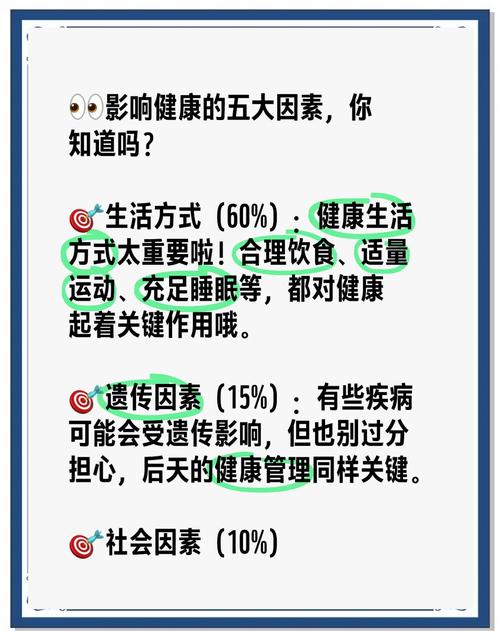 健康利弊