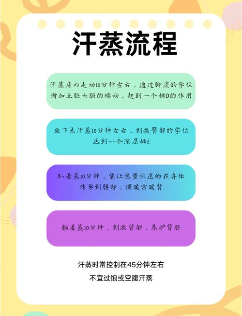 试管宝宝期间能否安全进行汗蒸？专家解析