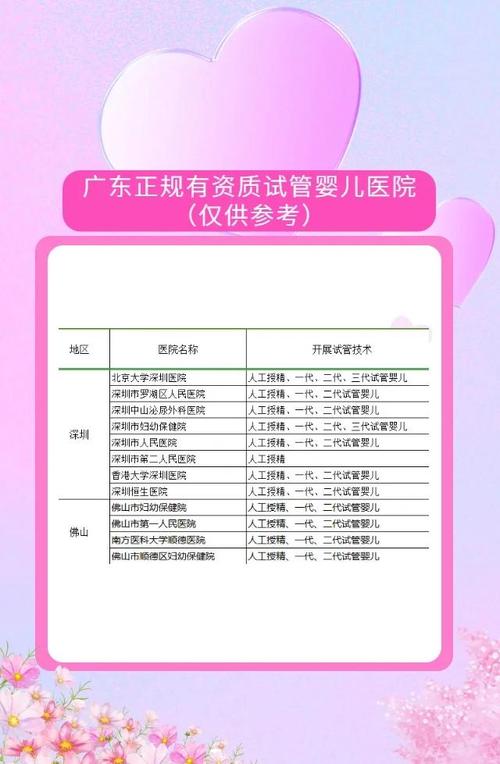 沈阳试管婴儿医院推荐及选择指南有哪些？