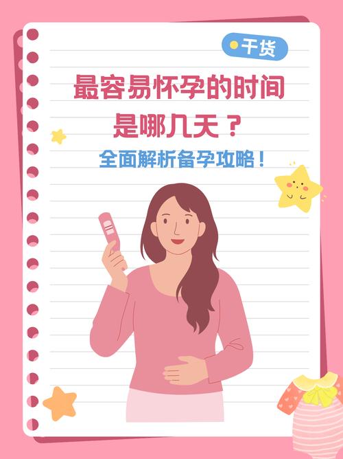  助孕季节