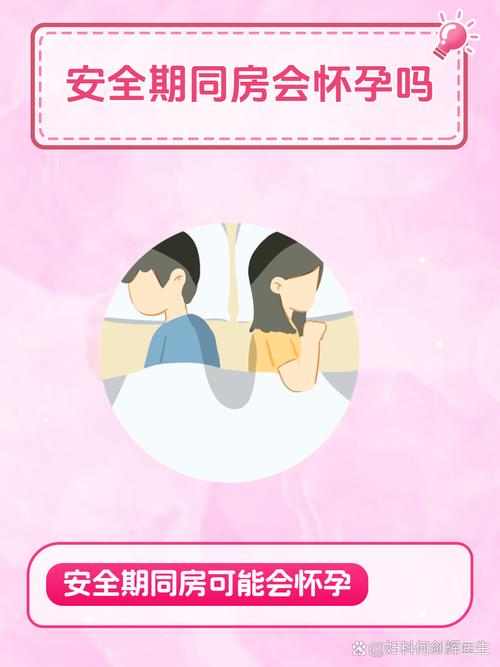  安全生育