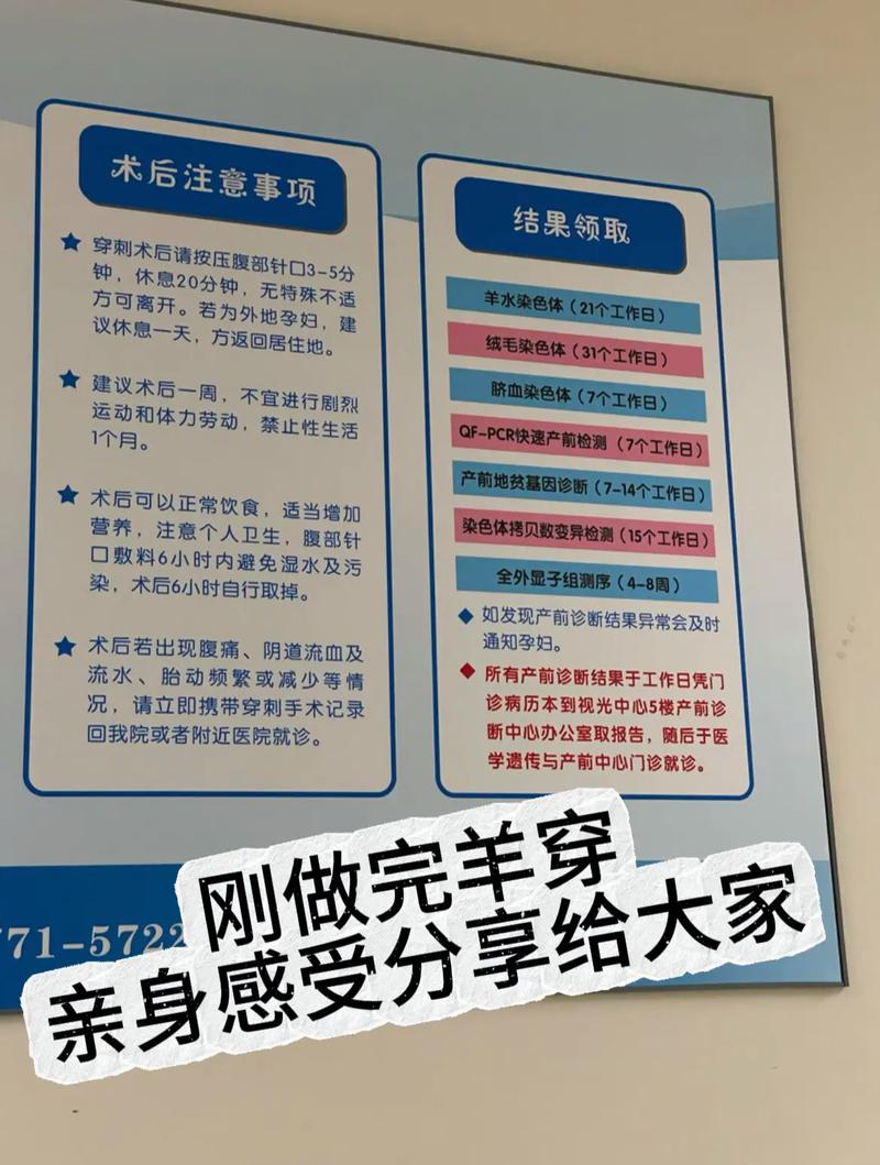 无创选择