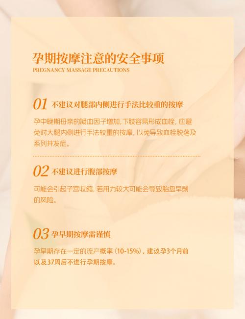 试管怀孕6个月后能否进行按摩？专业解答