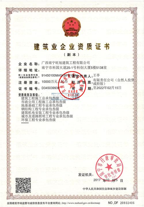 机构资质