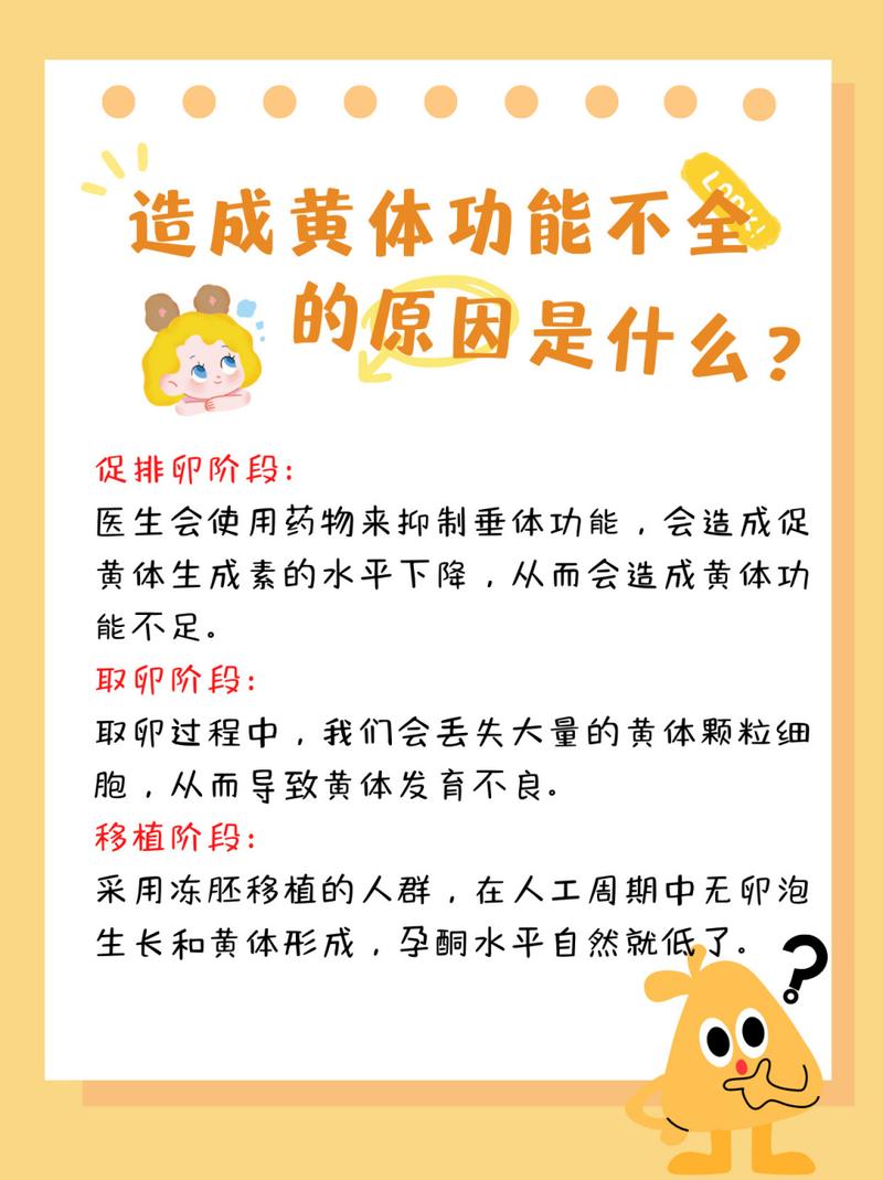 黄体功能不足患者如何顺利进行试管婴儿?