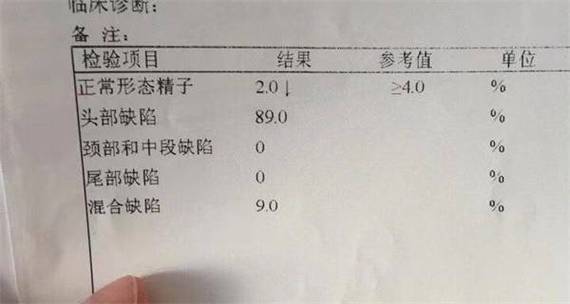 精子活力极差还能进行试管婴儿吗？专家解析