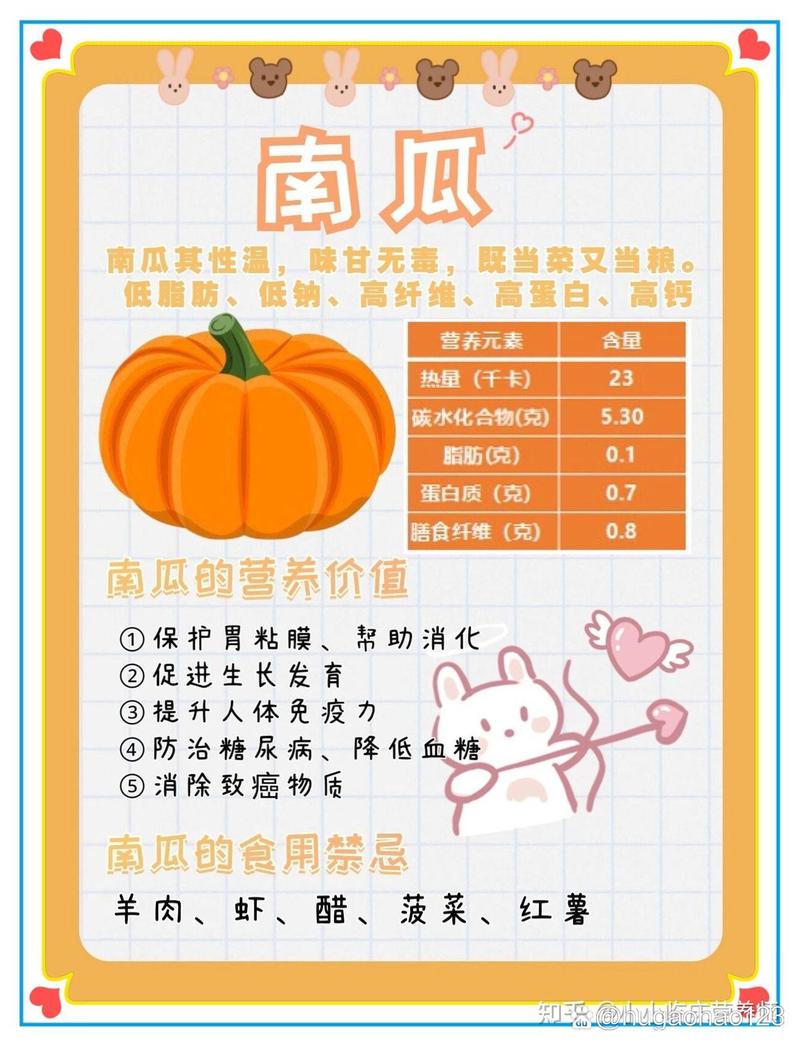 试管能不能吃小南瓜？揭秘健康饮食的真相