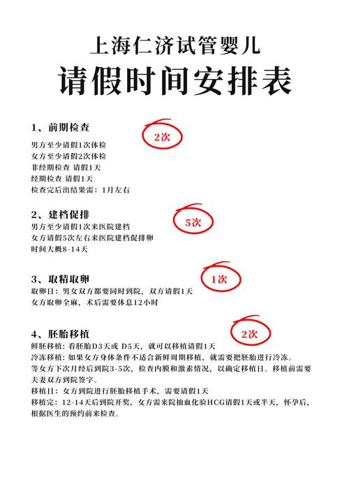 试管婴儿过年期间是否适合进行？