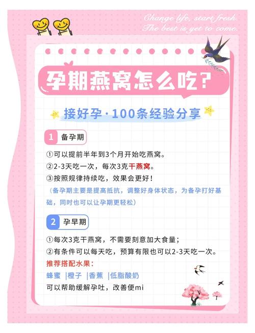 试管胚胎着床期间能否食用燕窝？