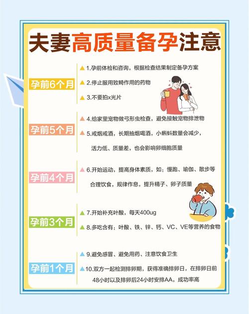 试管婴儿费用揭秘：十万够不够？