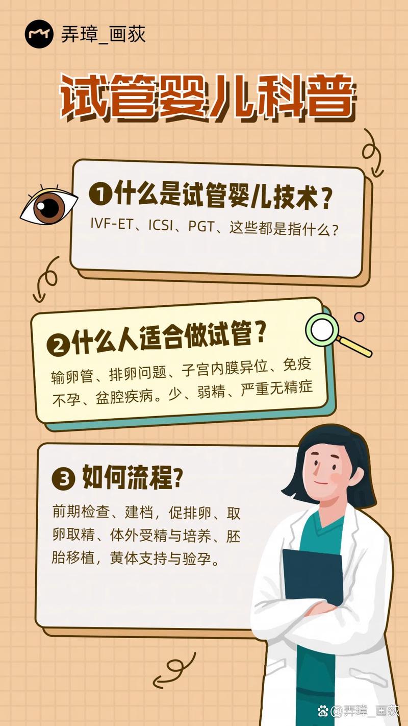 试管婴儿适合哪些人群？了解适应人群与相关条件