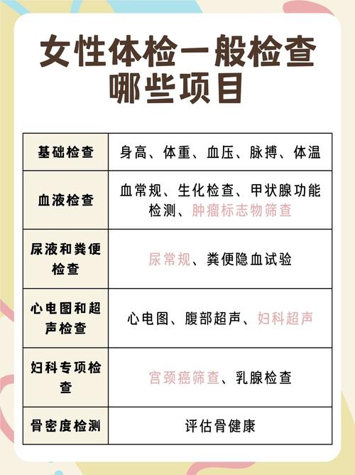母体健康条件