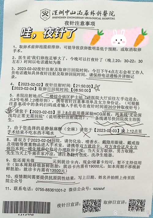 七天促排