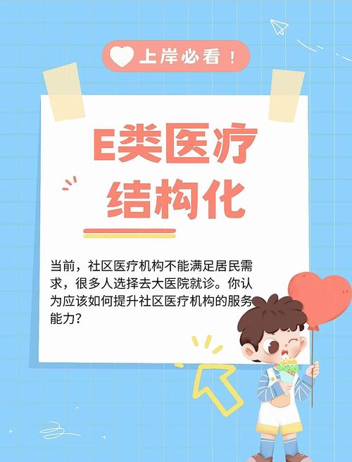 医疗策略