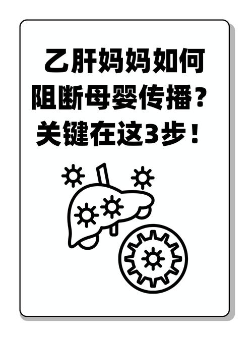  乙肝母婴阻断