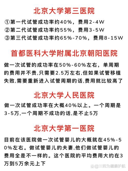 选择试管婴儿医院：哪里做试管婴儿最有名？