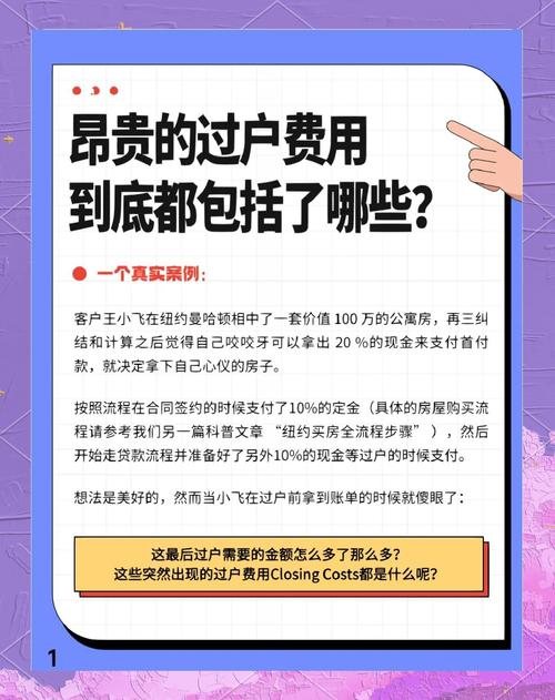 费用昂贵原因