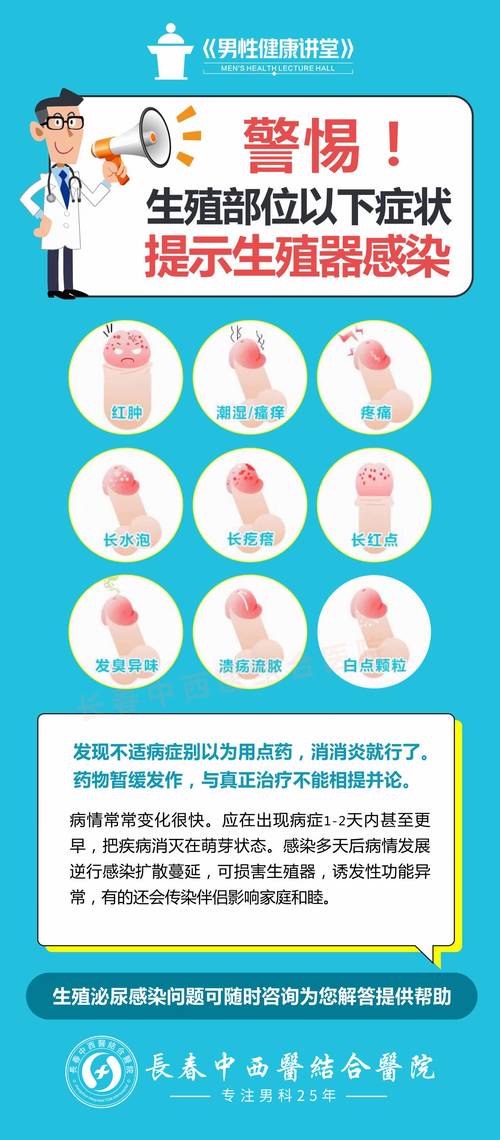 生殖疾病