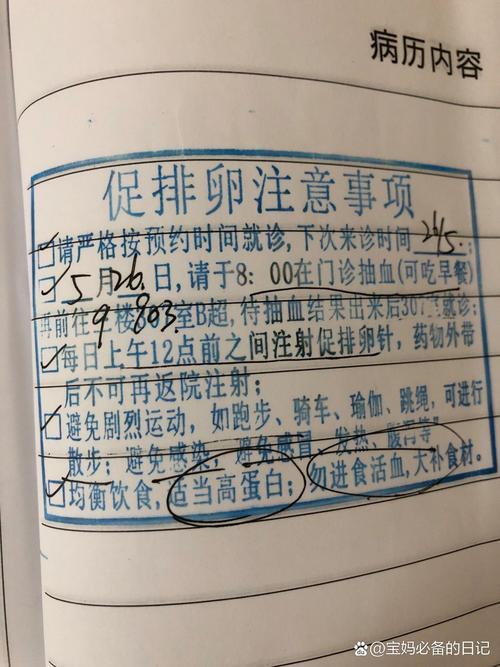 促排发热