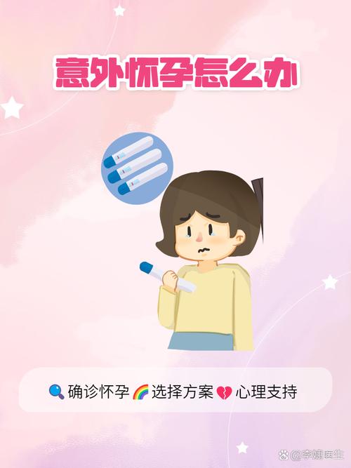 孕期意外