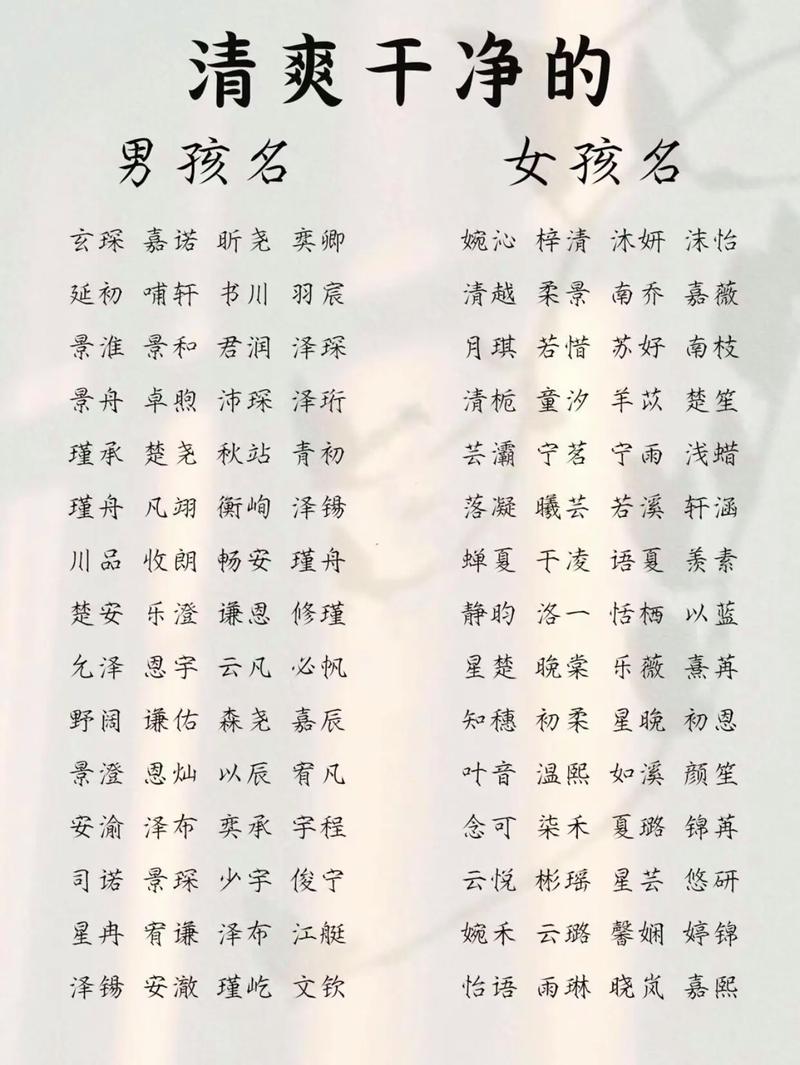 名字