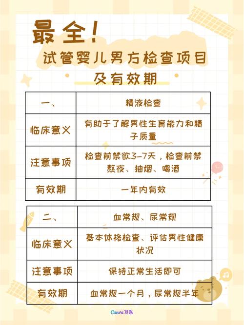 男性在试管婴儿前需要进行哪些检查项目？